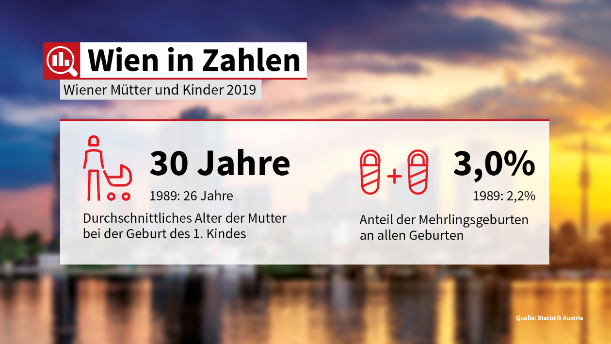 12-WiZ_Wiener-Muetter-und-Kinder-5