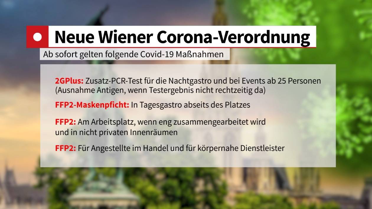 Massnahmen ab Freitag in Wien