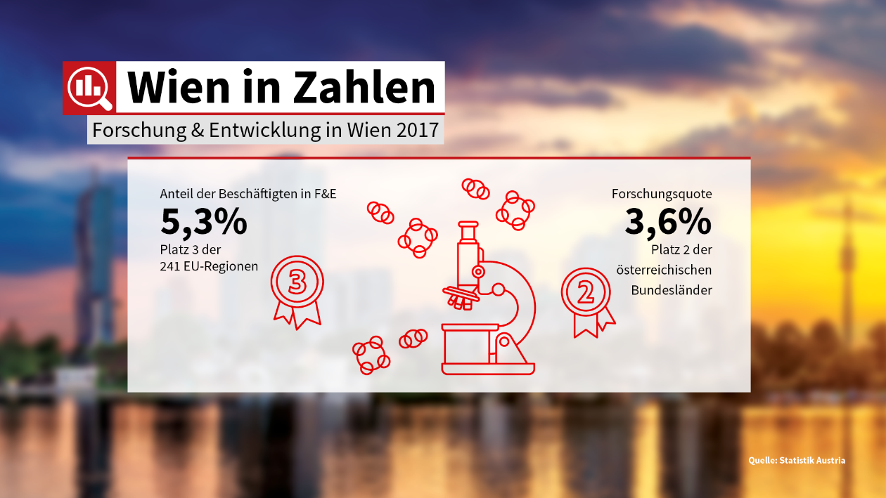 51-WiZ_Forschung-und-Entwicklung-30
