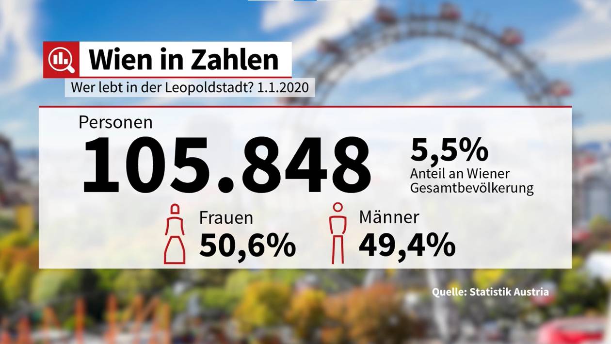 Flaeche-Leopoldstadt