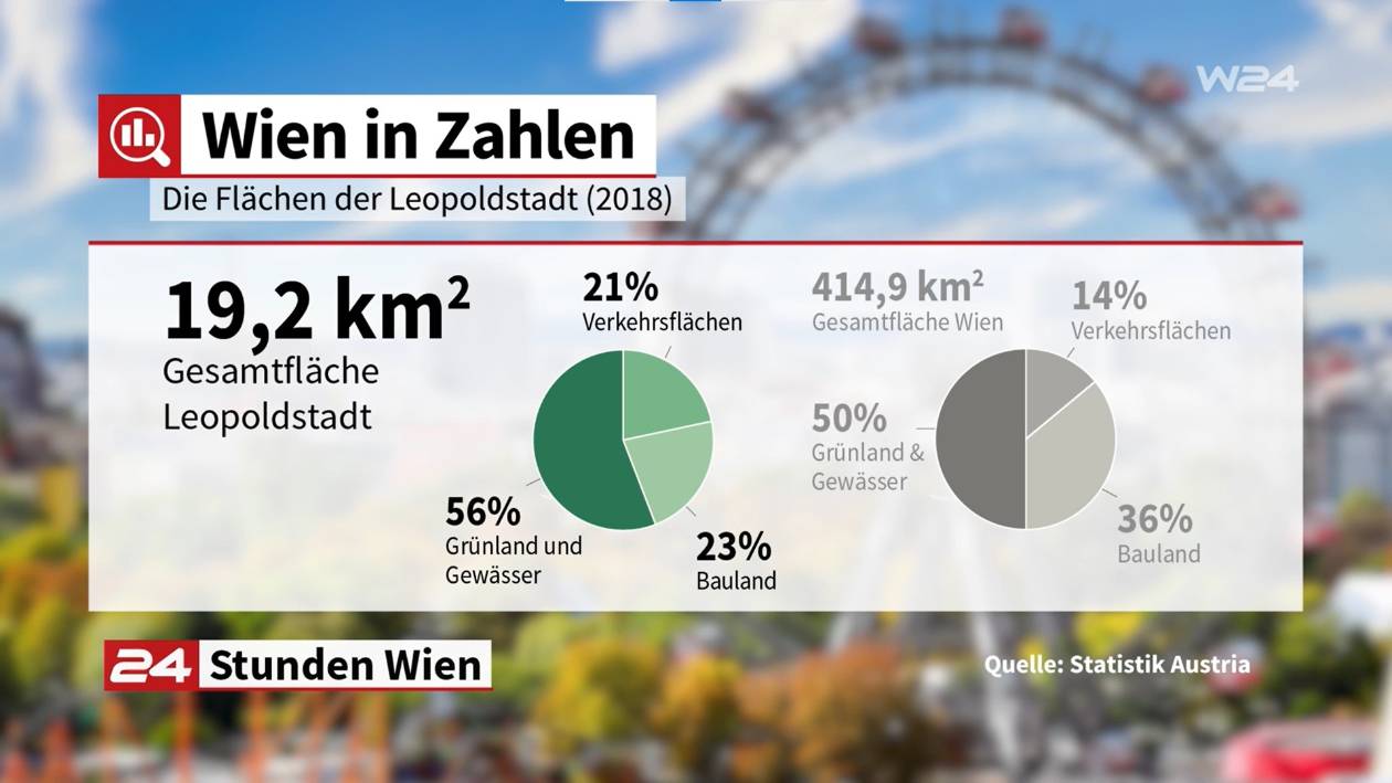 Flaeche-der-Leopoldstadt1
