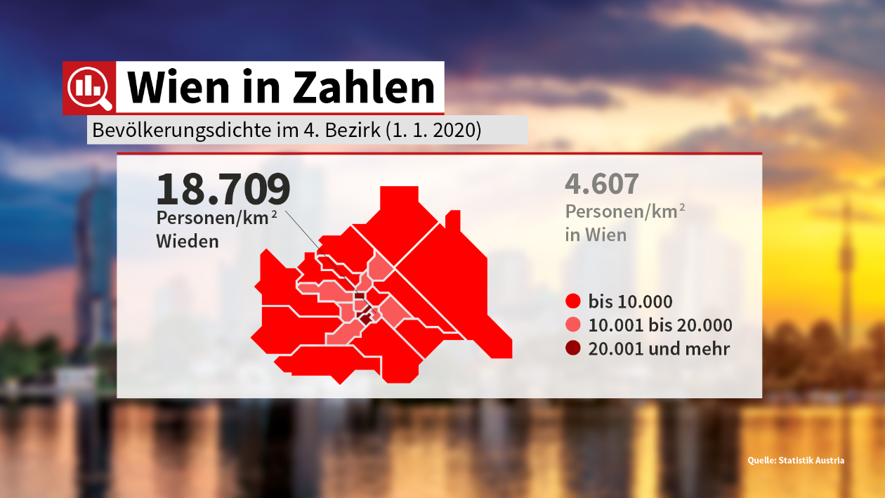 Wien-in-Zahlen-Infografik-Bezirksbudget-24