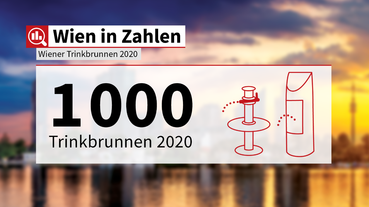 Wien-in-Zahlen-Infografik_23