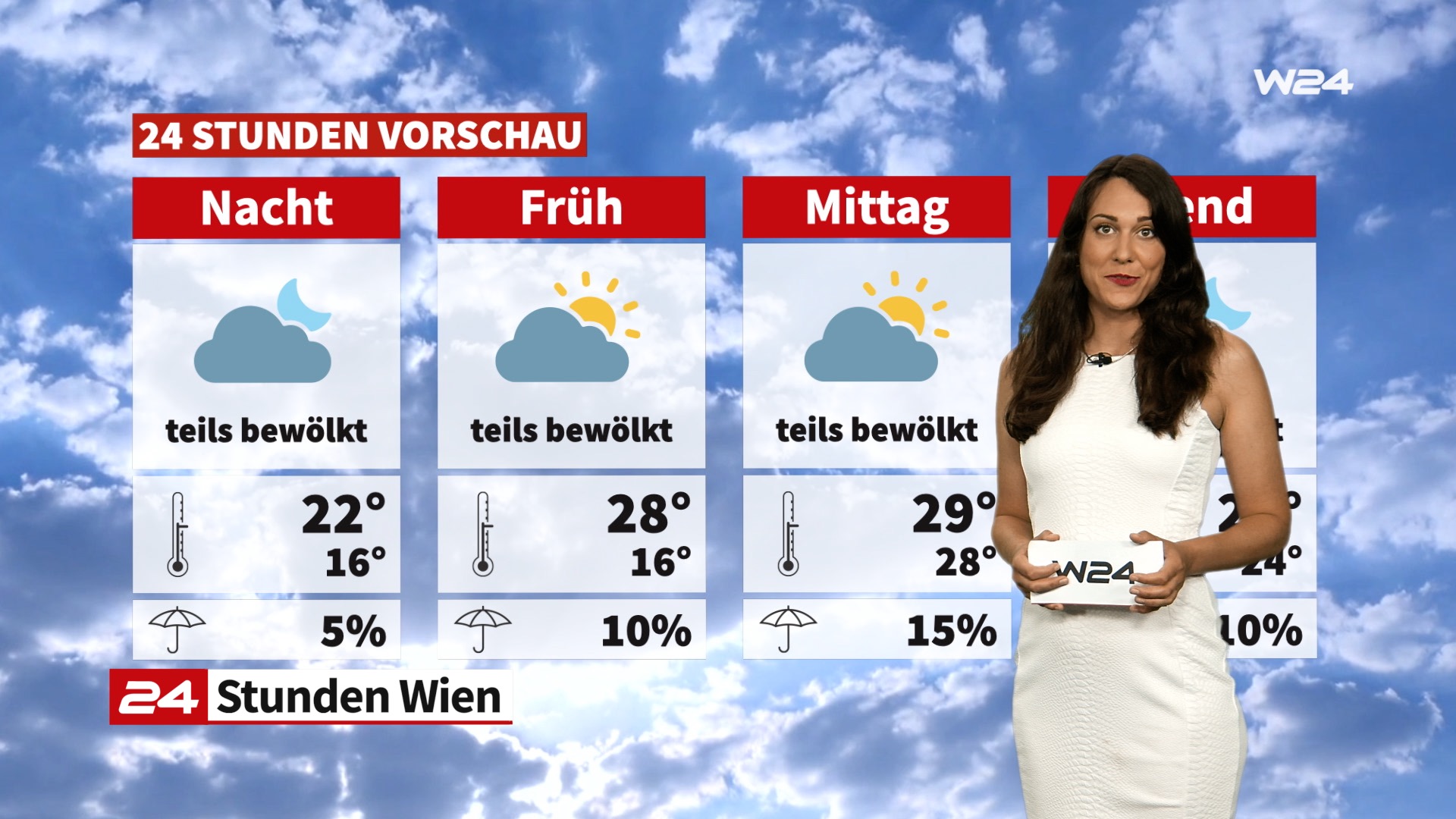 24 Stunden Wien Wetter Wieder W rmer News W24