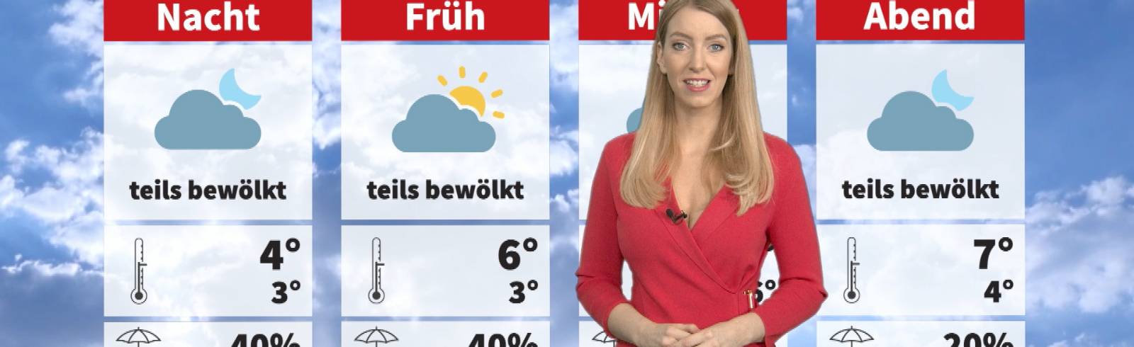 Wetter: Grau und regnerisch