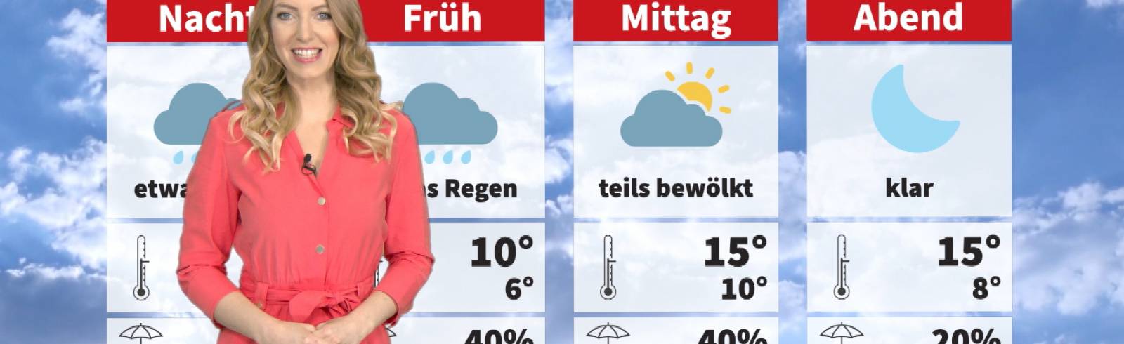 Wetter: Leichte Wetterbesserung