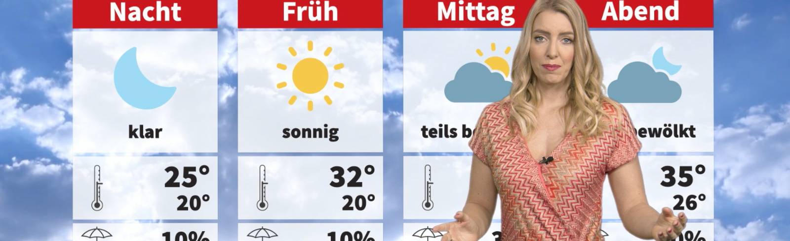 Wetter: Es wird heiß