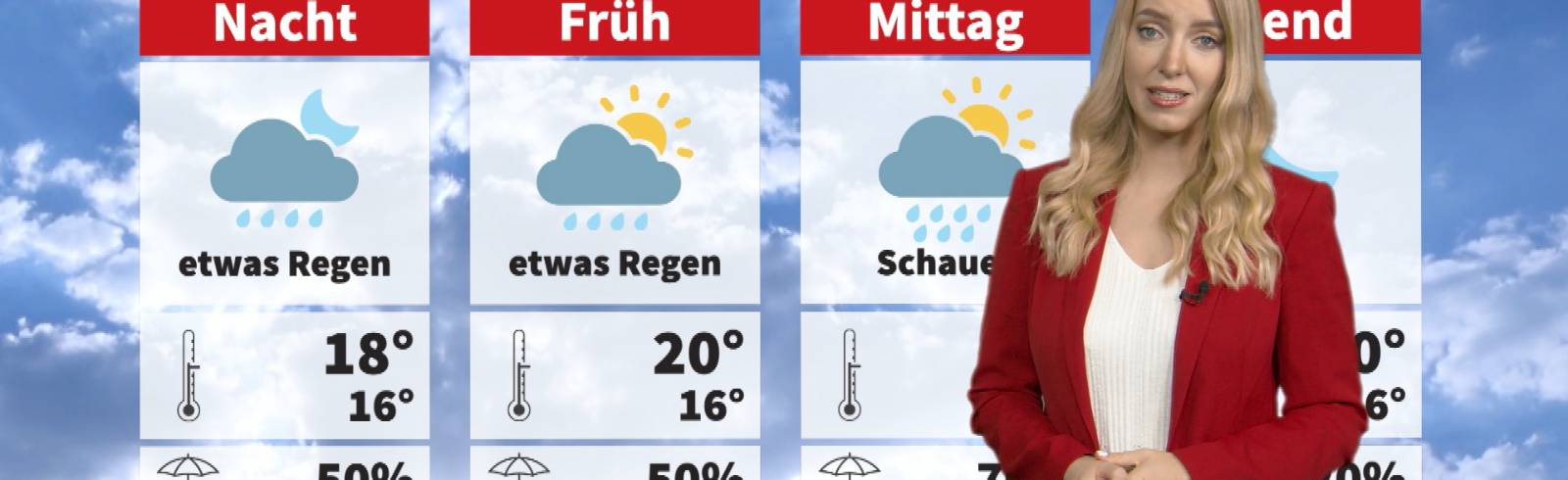 So wird das Wetter in Wien