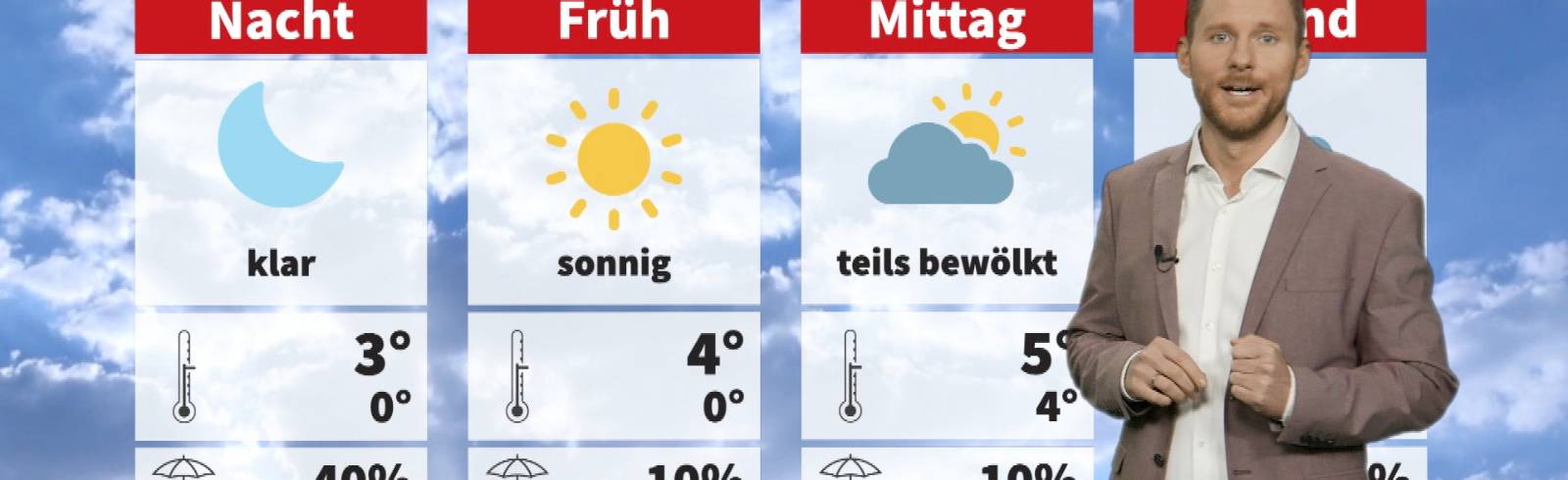 Wetter: Kein Sturm  mehr aber windig