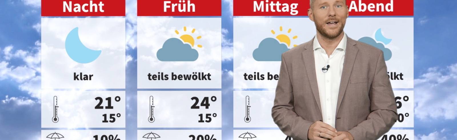 Wetter: Erst Sonne, dann Wolken