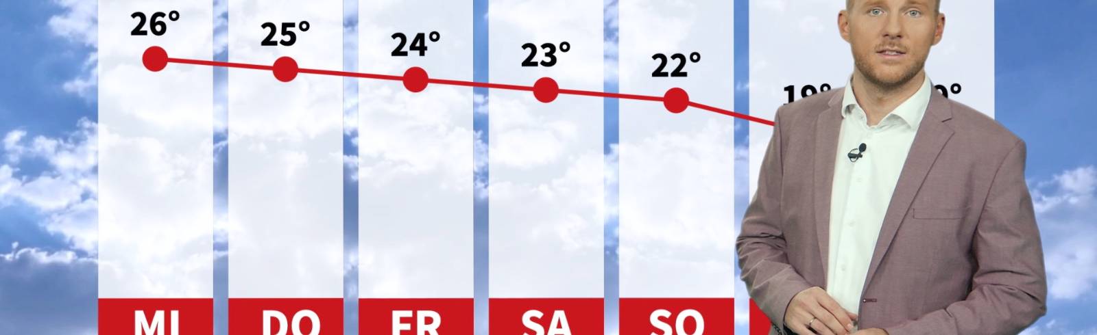 Wetter: Spätsommerlich warm