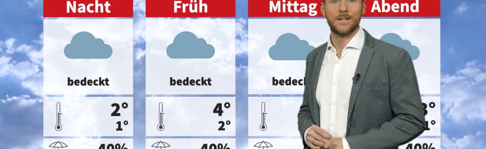 Wetter: Trüb und windig