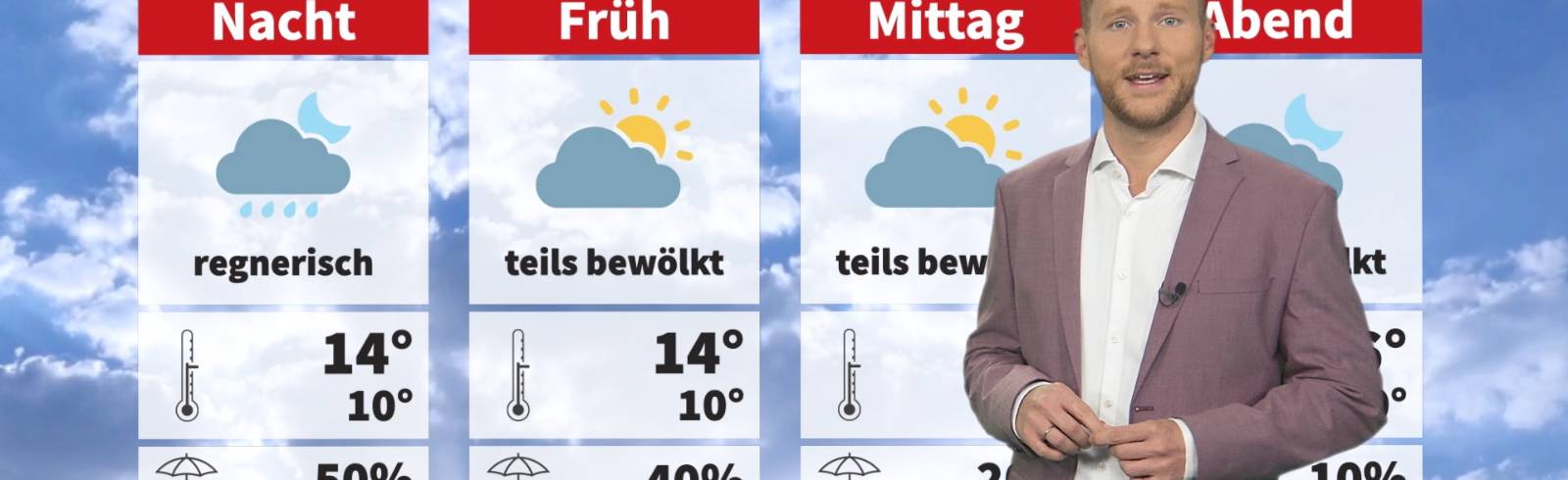 Wetter: Viel Sonne am Donnerstag