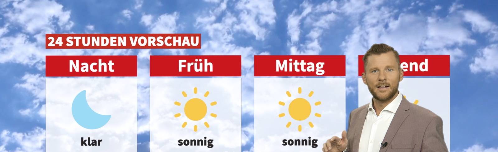 Wetter: Sonne von früh bis spät