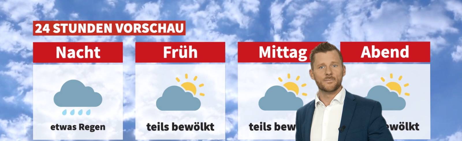 Wetter: Typisches Herbstwetter
