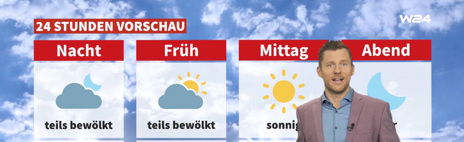 Wetter: Erst Wolken dann Sonne