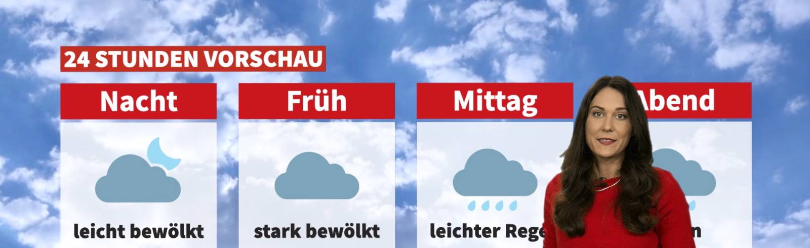 Wetter: Erst Sonne, dann Regen