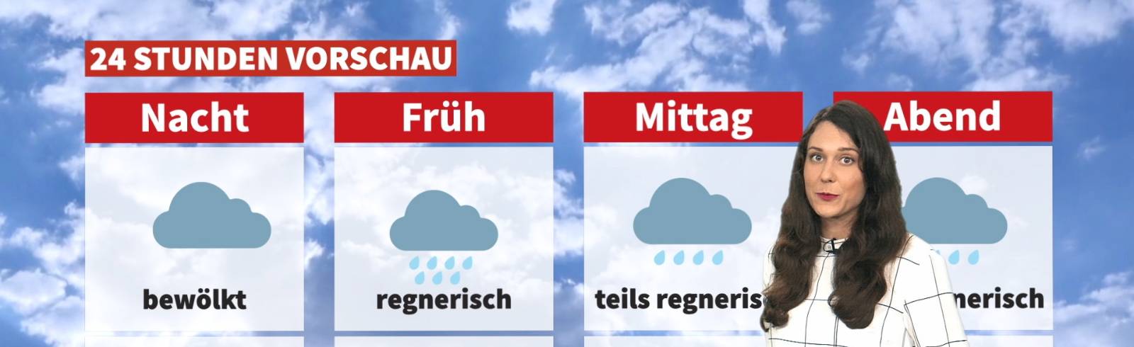 Wetter: Es wird nass