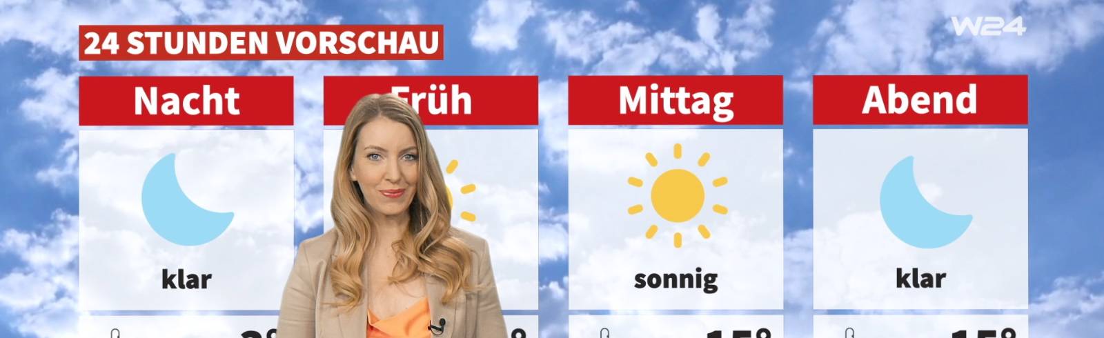 Wetter: Es wird wieder milder