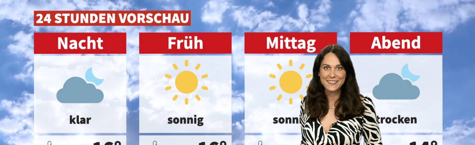 Wetter: Ein Vorgeschmack auf den Sommer
