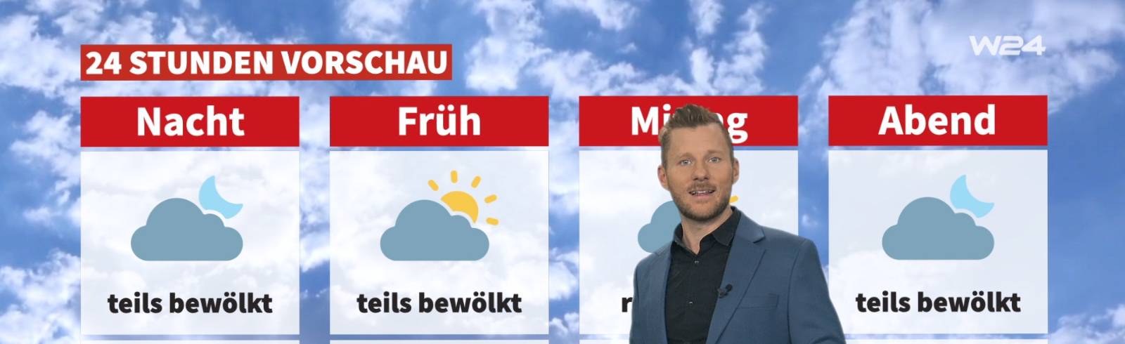 Wetter: Regen, etwas Sonn und kühl