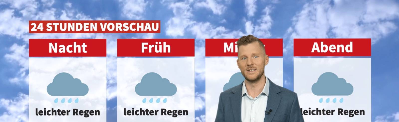 Wetter: Nass und kalt