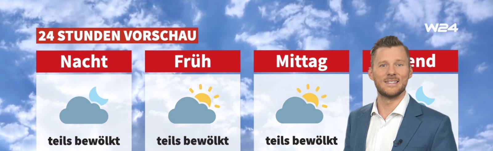 Wetter: Nebel zum Start, dann sonnig