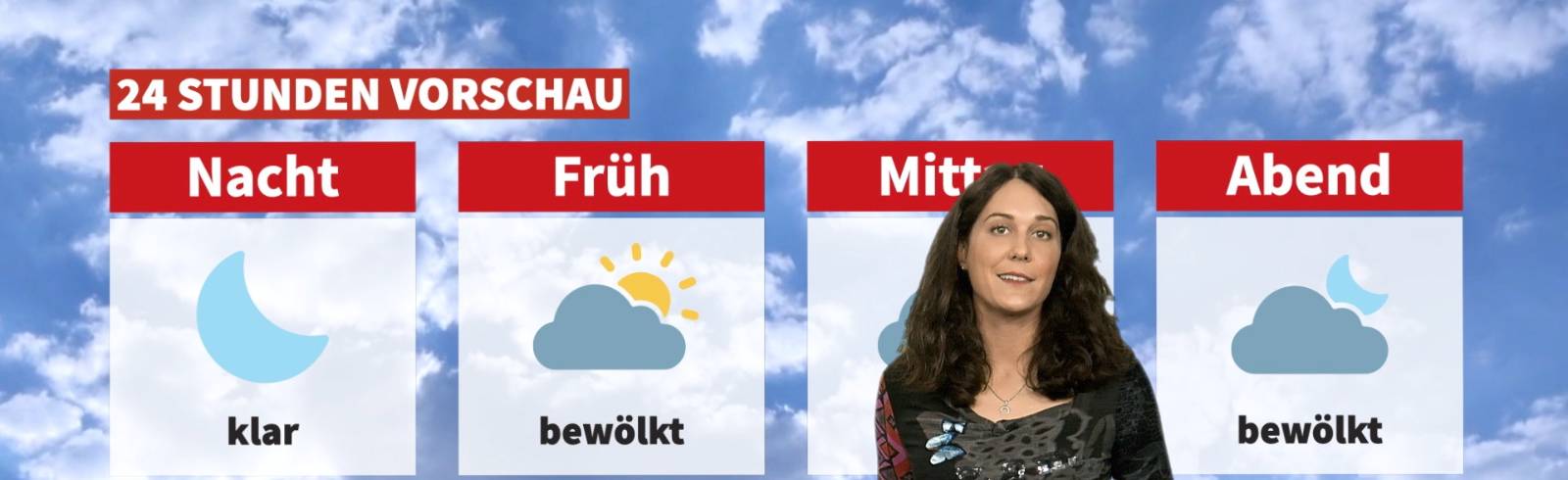 Wetter: Erst Nebel, dann Sonne