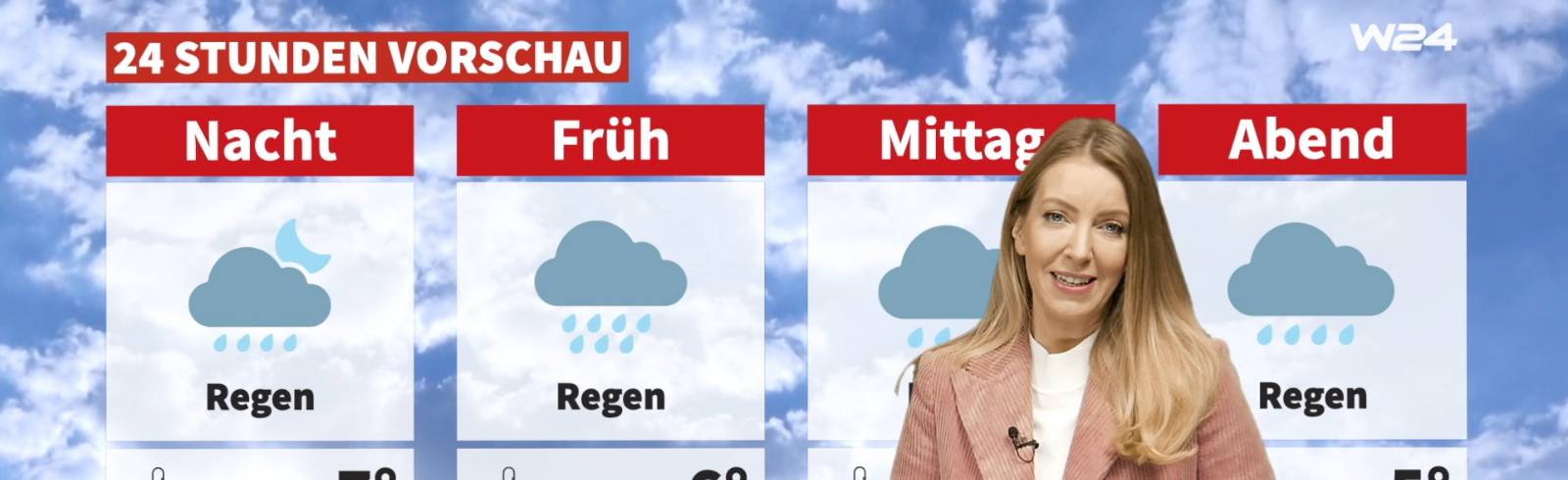 Wetter: Nass und kalt