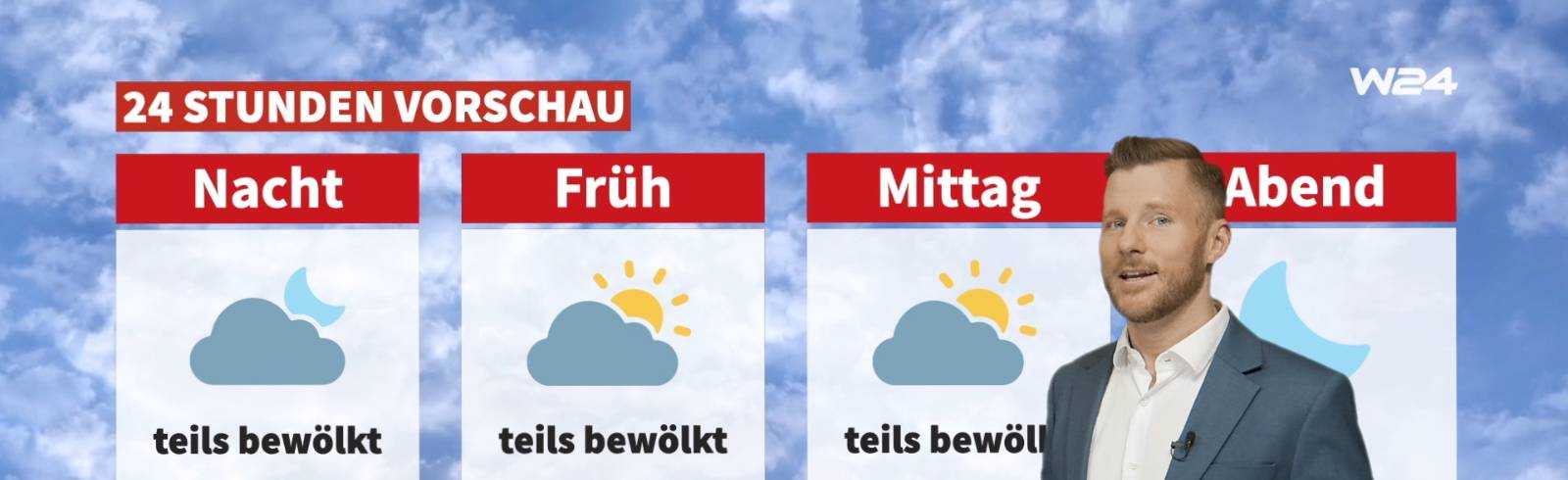 Wetter: Erst bewölkt, ab Mittag sonnig