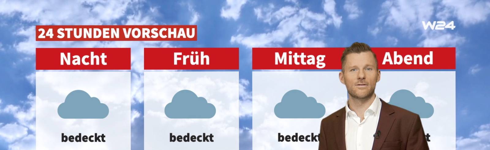 Wetter: Trüb und kalt