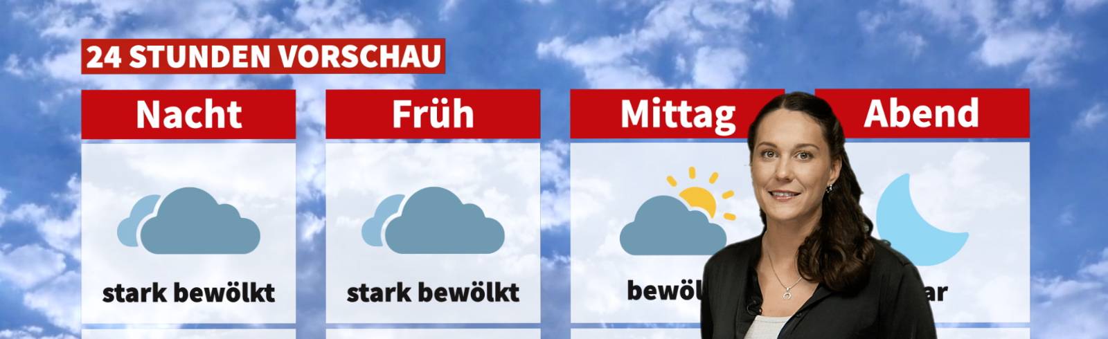 Wetter: Stürnisch und mild