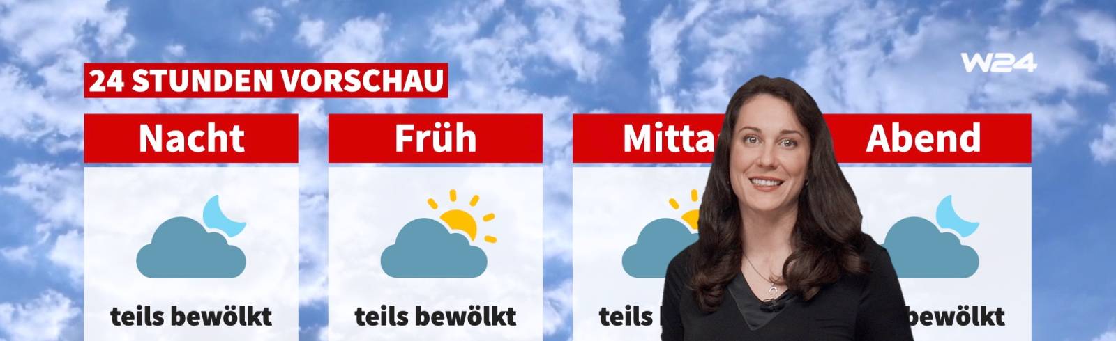 Wetter: Viel Sonne und milde Temperaturen am Wochenende