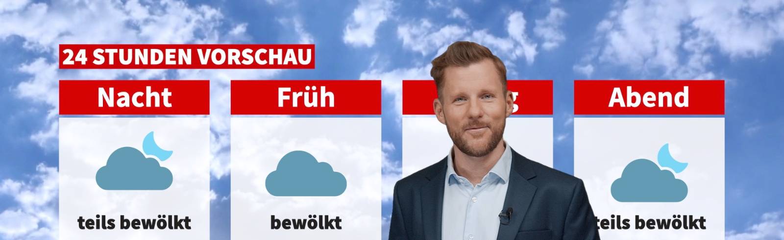 Wetter: Wenig Sonne, weiterhin mild