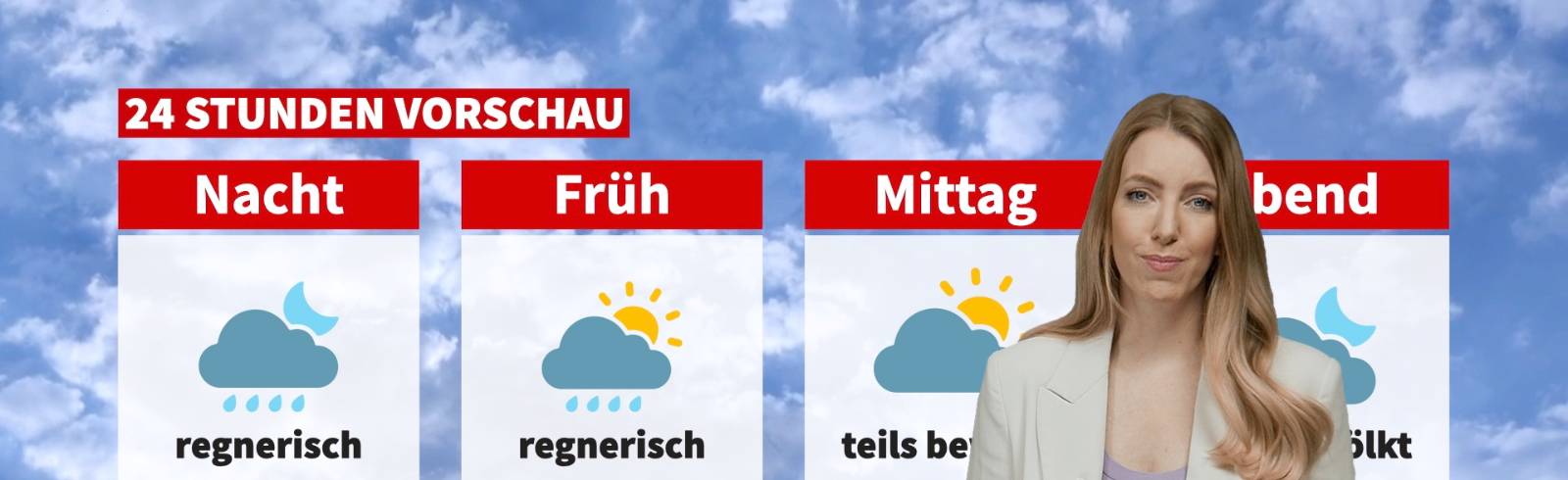 Wetter: Unbeständig und kühler