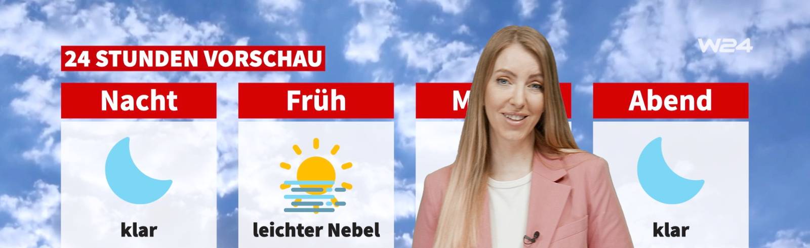 Wetter: Weiterhin viel Sonne