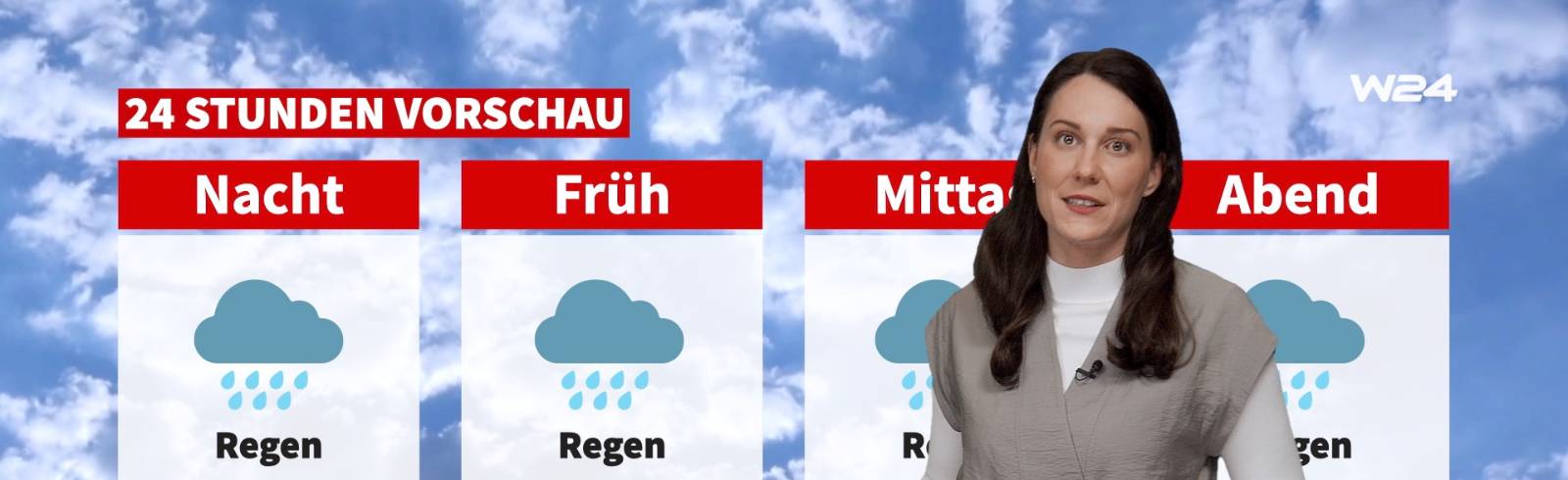 Wetter: Viel Regen und kühler
