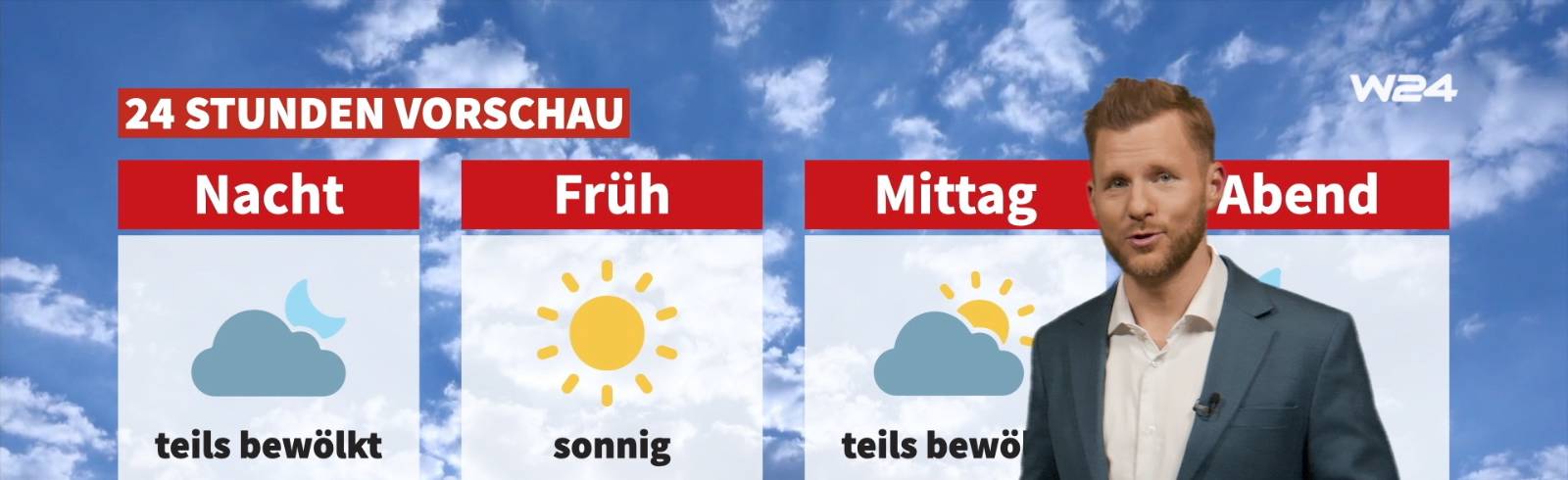 Wetter: Freundlich und mild