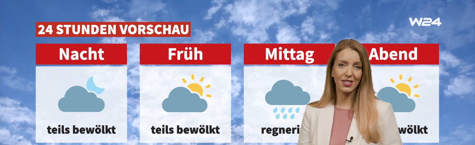 Wetter: Frühling am Samstag, Regen und Schnee am Sonntag