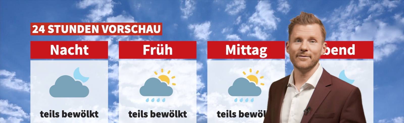 Wetter: Weiter wechselhaft und windig