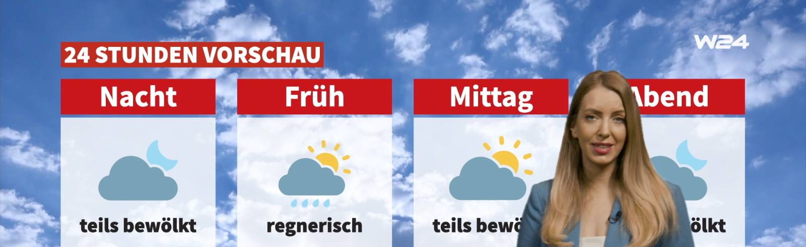 Wetter: Noch einmal wechselhaft und stürmisch