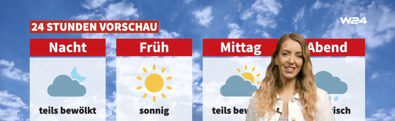 Wetter: Der Frühling meldet sich zurück