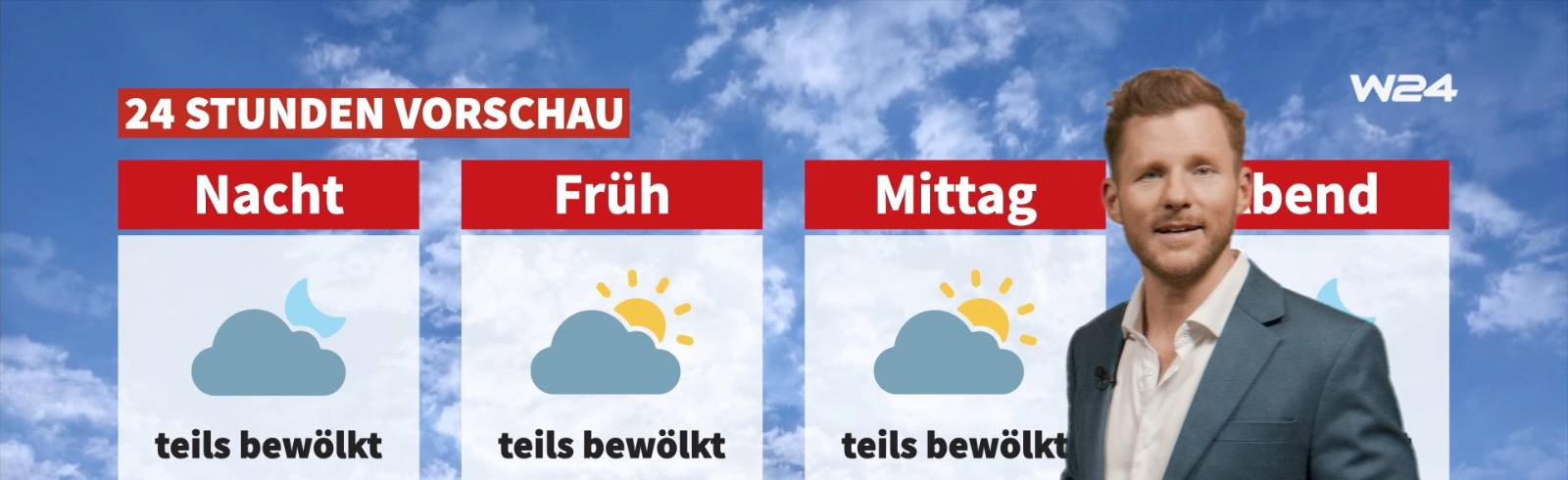 Wetter: Der Sommer klopft an