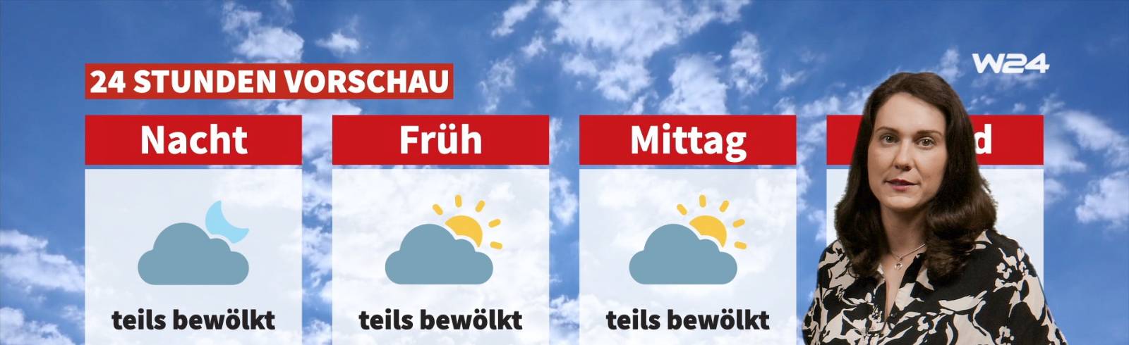Wetter: Es bleibt frühsommerlich warm