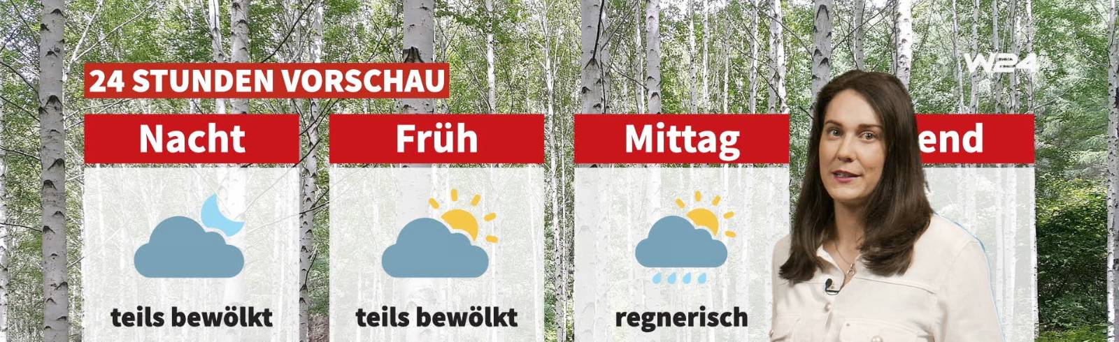 Wetter: Wechselhaft, etwas Kühler