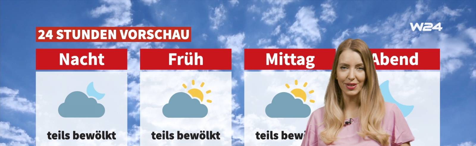 Wetter: Osterwochenende wird sonnig und mild