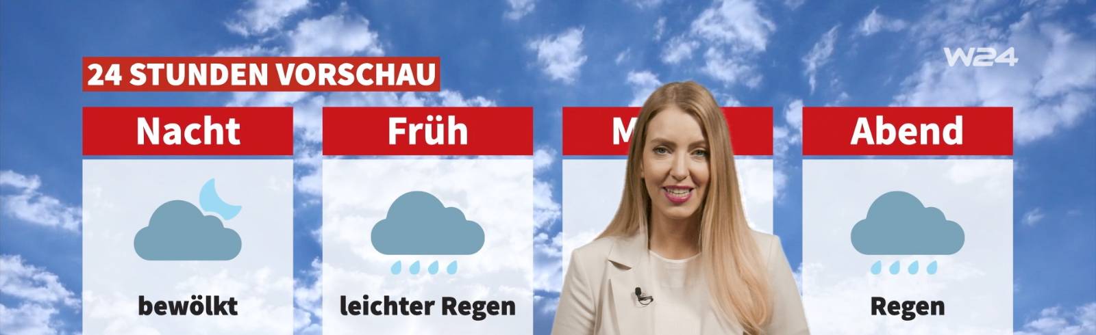 Wetter: Regnerisch und kühl