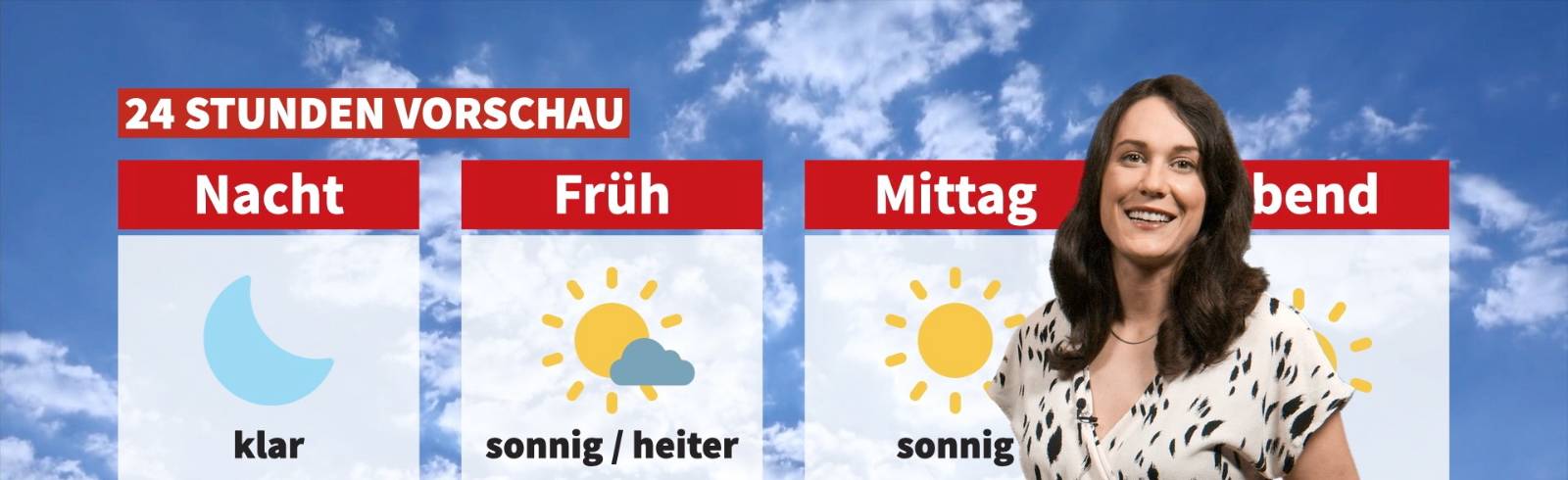 Wetter: Sonnig und warm