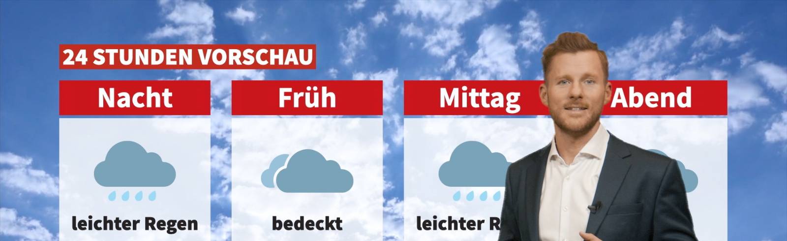 Wetter: Nass und kühl