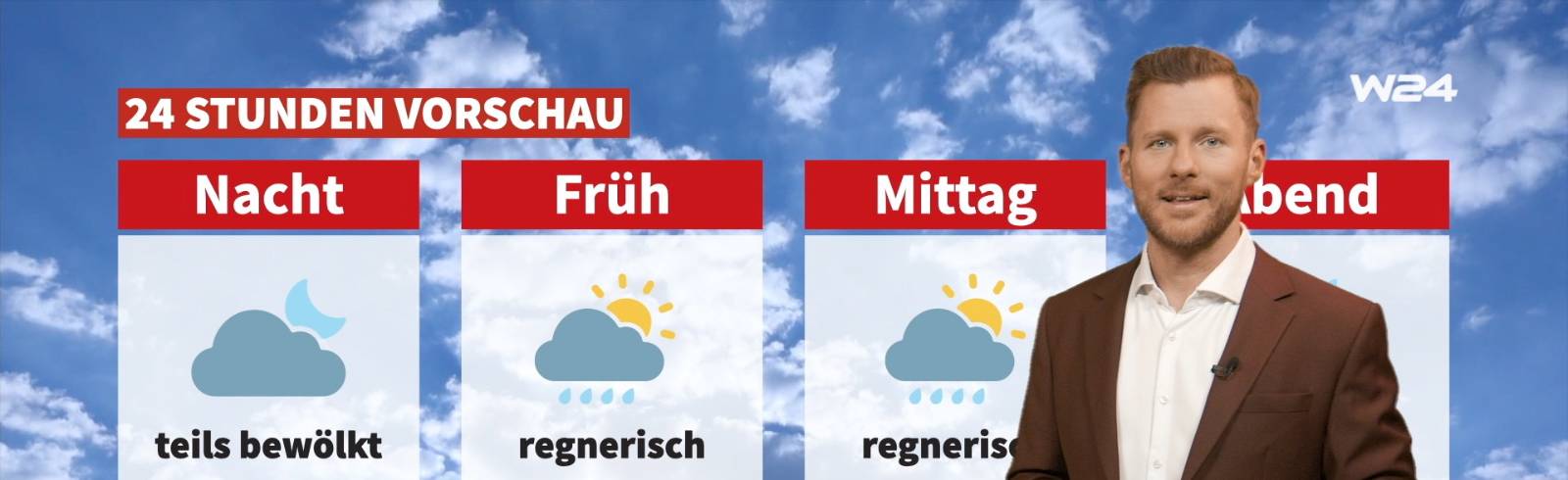 Wetter: Unbeständig